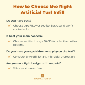 Infographic: Which Artificial Turf Infill Is Best for Your Yard? (2026 Guide for Texas and Florida)