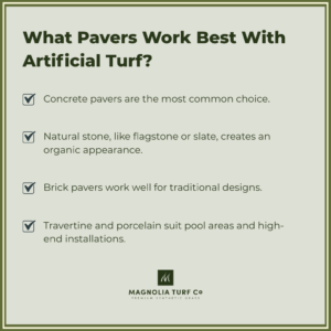 Infographic: Artificial Grass Between Pavers: What Texas and Florida Homeowners Need to Know