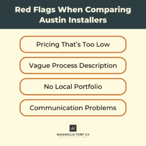 Infographic: Searching “Artificial Grass Installation Near Me” in Austin? Here’s What to Look For