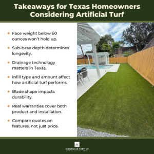 Infographic: How Much Does Artificial Turf Cost? Real Pricing From 10,000+ Texas Installations